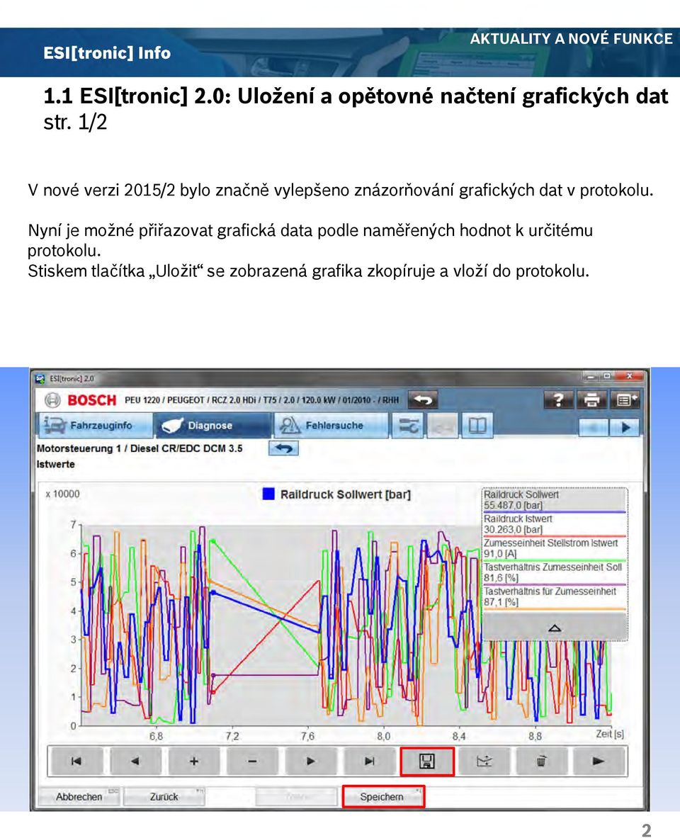 1/2 V nové verzi 2015/2 bylo značně vylepšeno znázorňování grafických dat v protokolu.