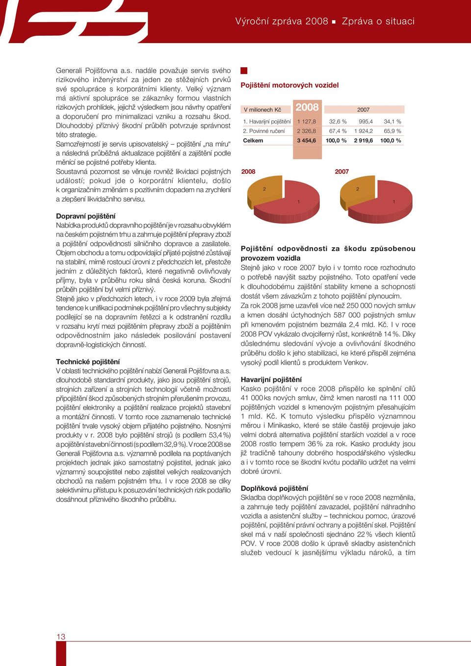 Dlouhodobý příznivý škodní průběh potvrzuje správnost této strategie.