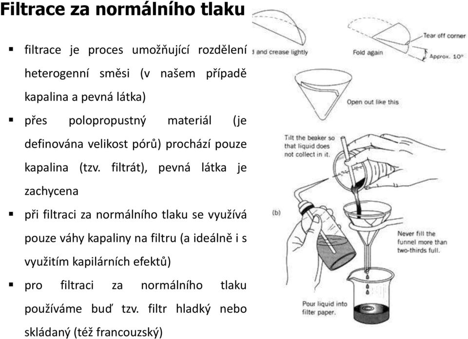 filtrát), pevná látka je zachycena při filtraci za normálního tlaku se využívá pouze váhy kapaliny na filtru (a