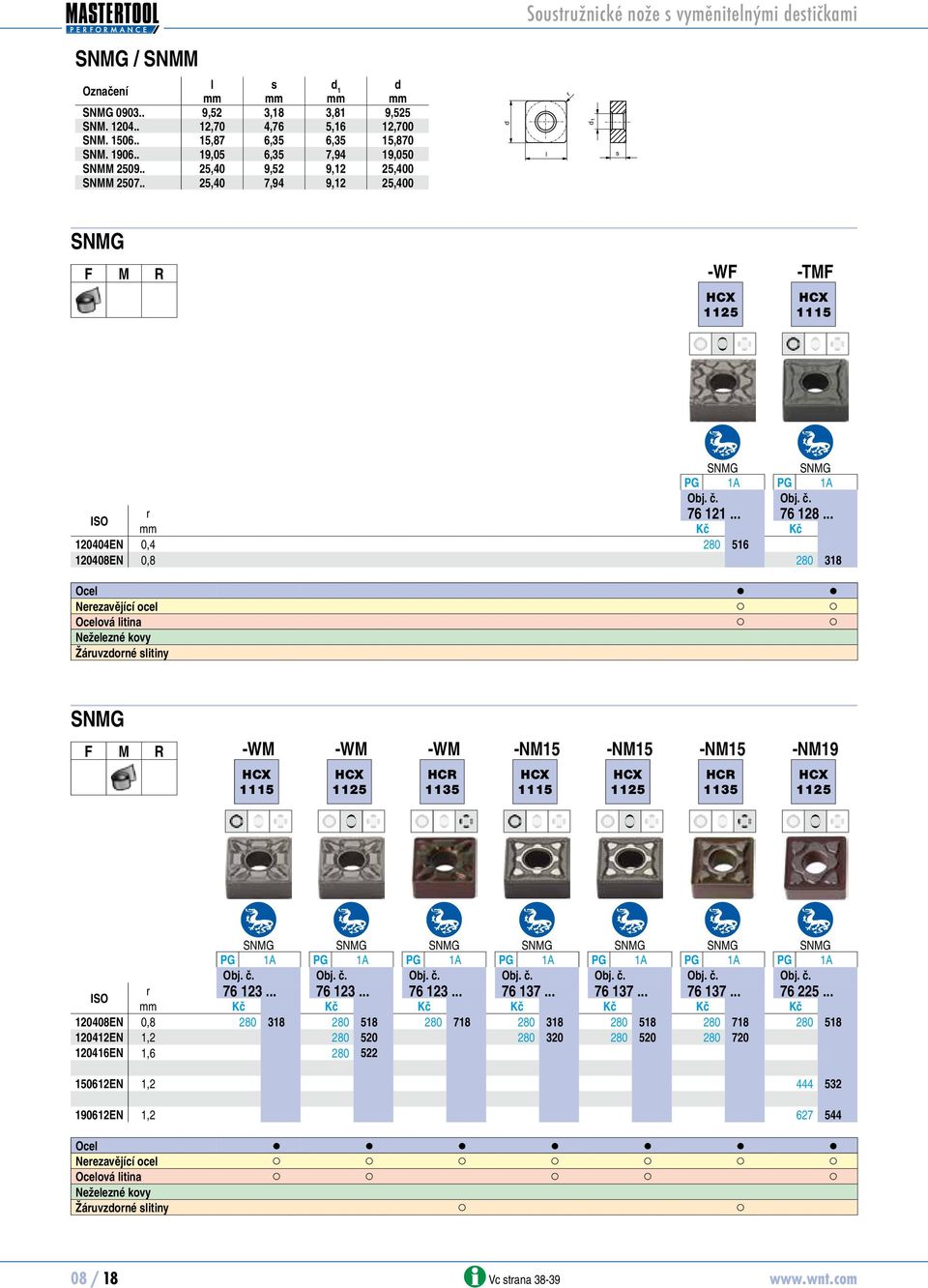 .. mm Kč Kč 120404EN 0,4 280 76121516 120408EN 0,8 280 76128318 Ocel Nerezavějící ocel Ocelová litina Žáruvzorné slitiny SNMG F M R -WM -WM -WM -NM15 -NM15 -NM15 -NM19 280 SNMG SNMG SNMG SNMG SNMG