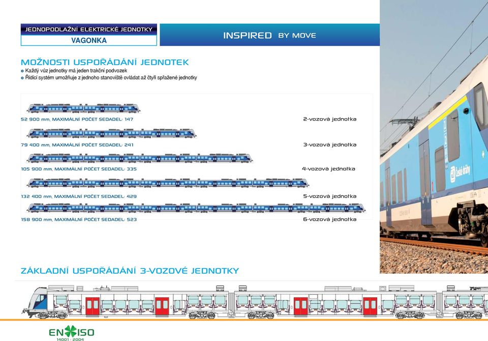 jednotka 79 400 mm, MAXIMÁLNÍ POČET SEDADEL: 241 3-vozová jednotka 105 900 mm, MAXIMÁLNÍ POČET SEDADEL: 335 4-vozová jednotka 132 400