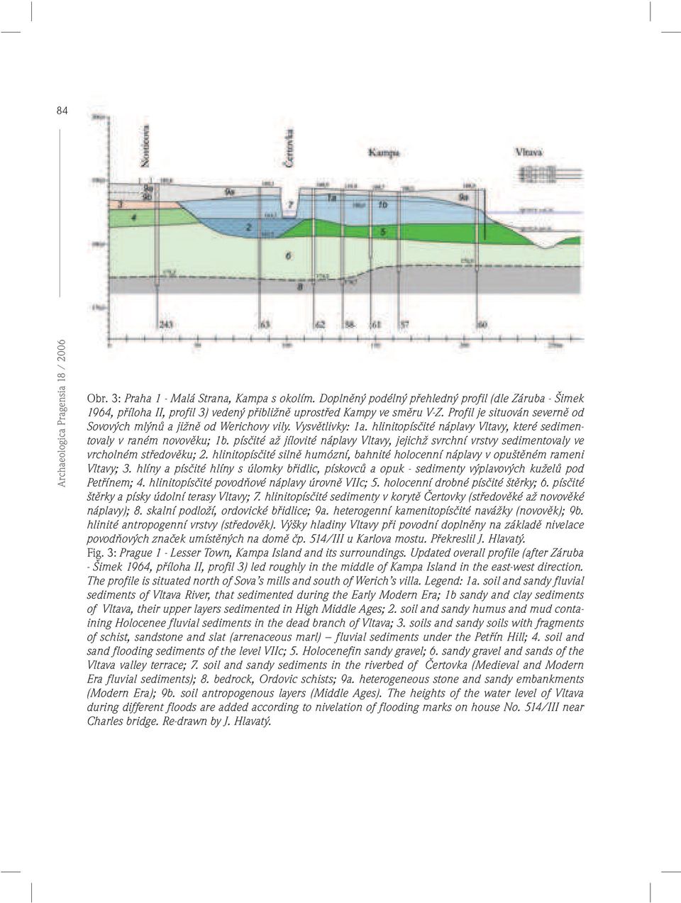 Vysvětlivky: 1a. hlinitopísčité náplavy Vltavy, které sedimentovaly v raném novověku; 1b. písčité až jílovité náplavy Vltavy, jejichž svrchní vrstvy sedimentovaly ve vrcholném středověku; 2.