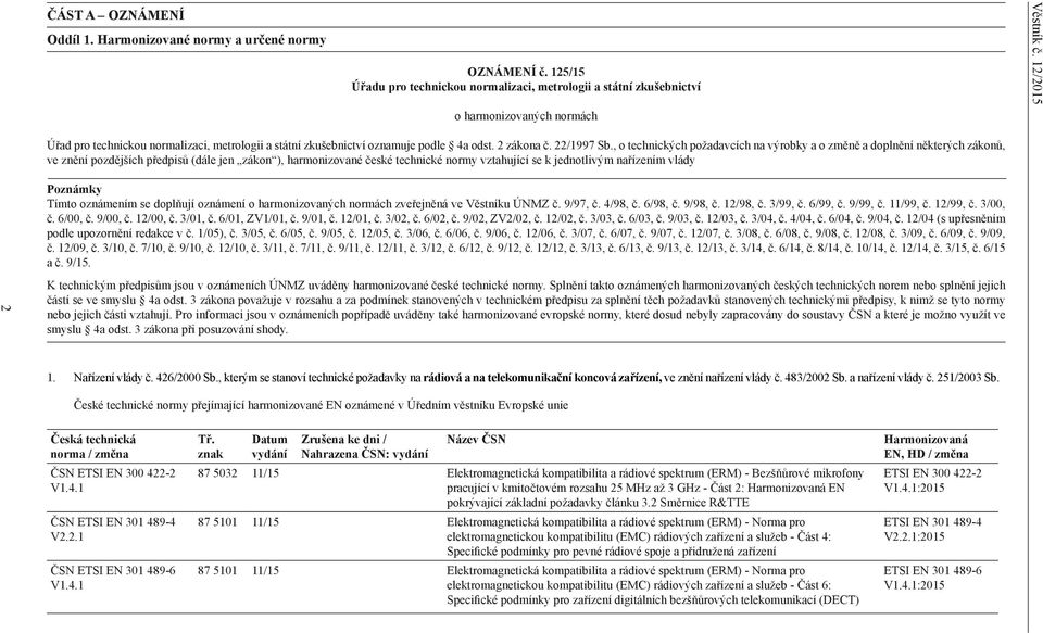 vlády Poznámky Tímto oznámením se doplňují oznámení o harmonizovaných normách zveřejněná ve Věstníku ÚNMZ č. 9/97, č. 4/98, č. 6/98, č. 9/98, č. 12/98, č. 3/99, č. 6/99, č. 9/99, č. 11/99, č.