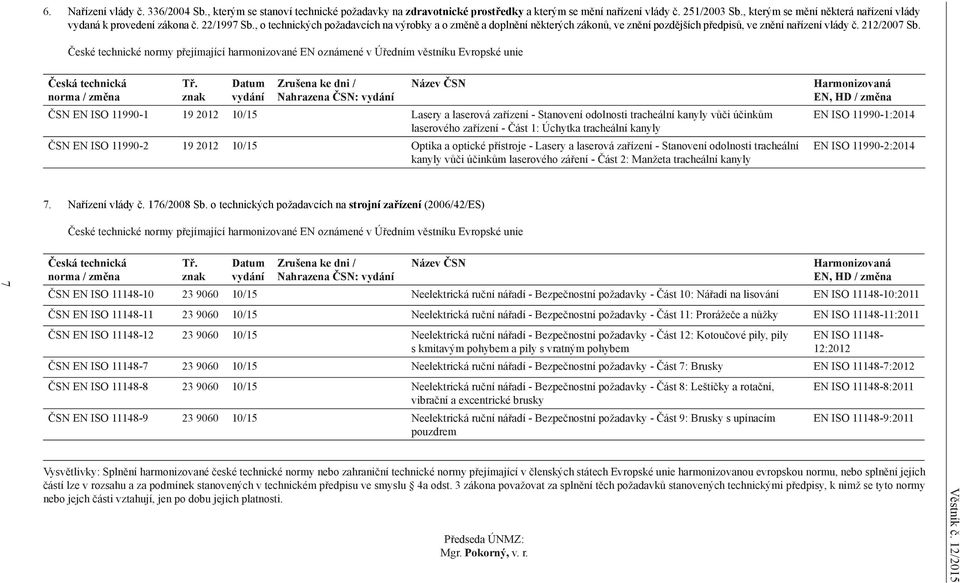 , o technických požadavcích na výrobky a o změně a doplnění některých zákonů, ve znění pozdějších předpisů, ve znění nařízení vlády č. 212/2007 Sb.