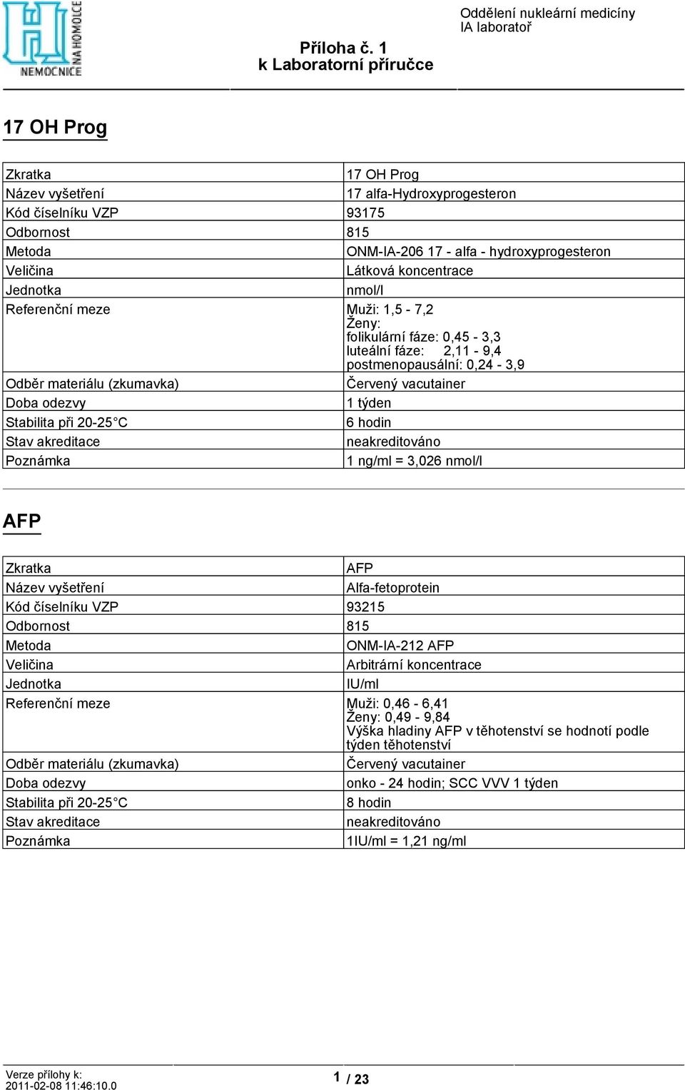 nmol/l AFP AFP Alfa-fetoprotein Kód číselníku VZP 93215 ONM-IA-212 AFP Arbitrární koncentrace IU/ml Referenční meze Muži: 0,46-6,41