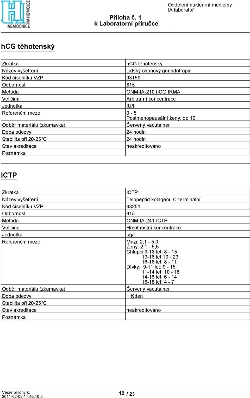 C-terminální Kód číselníku VZP 93251 ONM-IA-241 ICTP µg/l Referenční meze Muži: 2,1-5,0 Ženy: 2,1-5,6 Chlapci