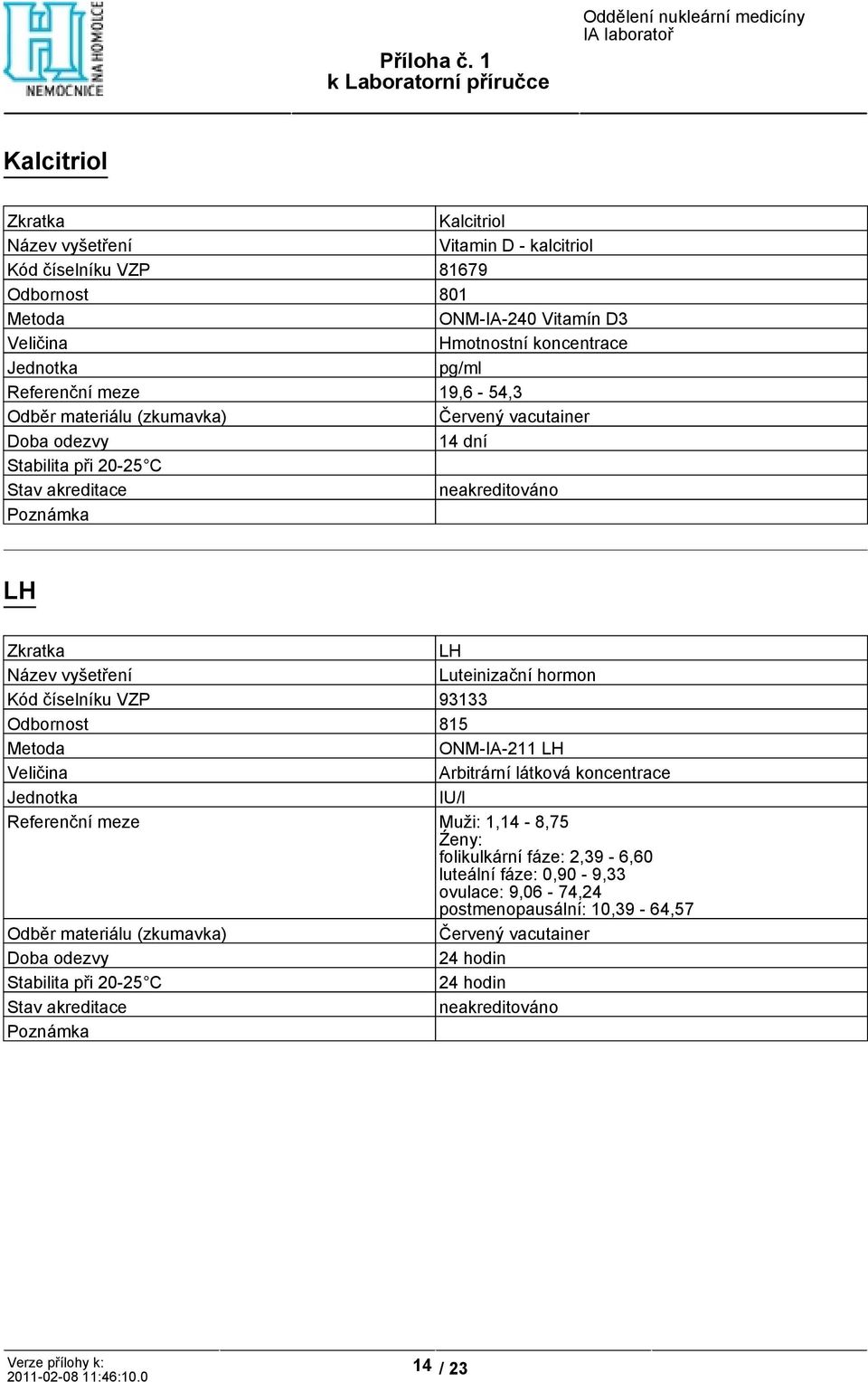 číselníku VZP 93133 ONM-IA-211 LH IU/l Referenční meze Muži: 1,14-8,75 Źeny: folikulkární