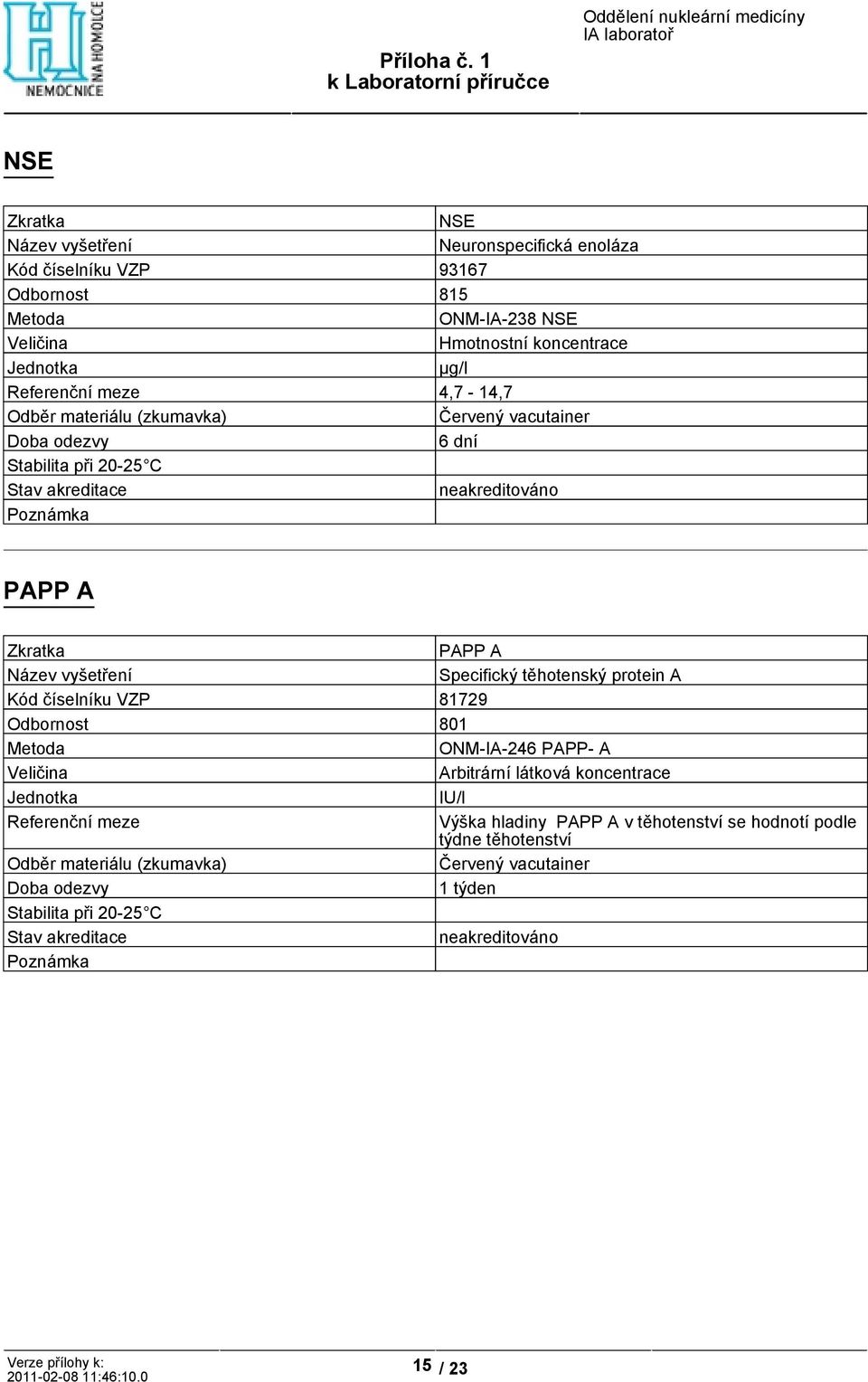 Kód číselníku VZP 81729 Odbornost 801 ONM-IA-246 PAPP- A IU/l Referenční meze