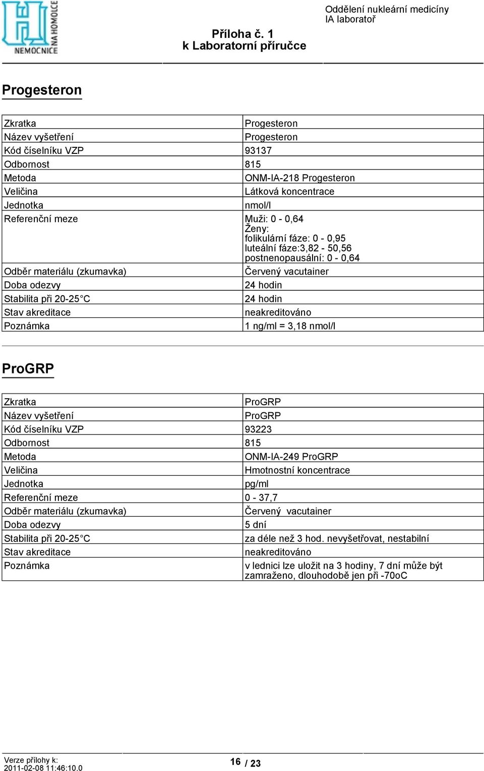 ProGRP ProGRP ProGRP Kód číselníku VZP 93223 ONM-IA-249 ProGRP pg/ml Referenční meze 0-37,7 5 dní za déle než 3