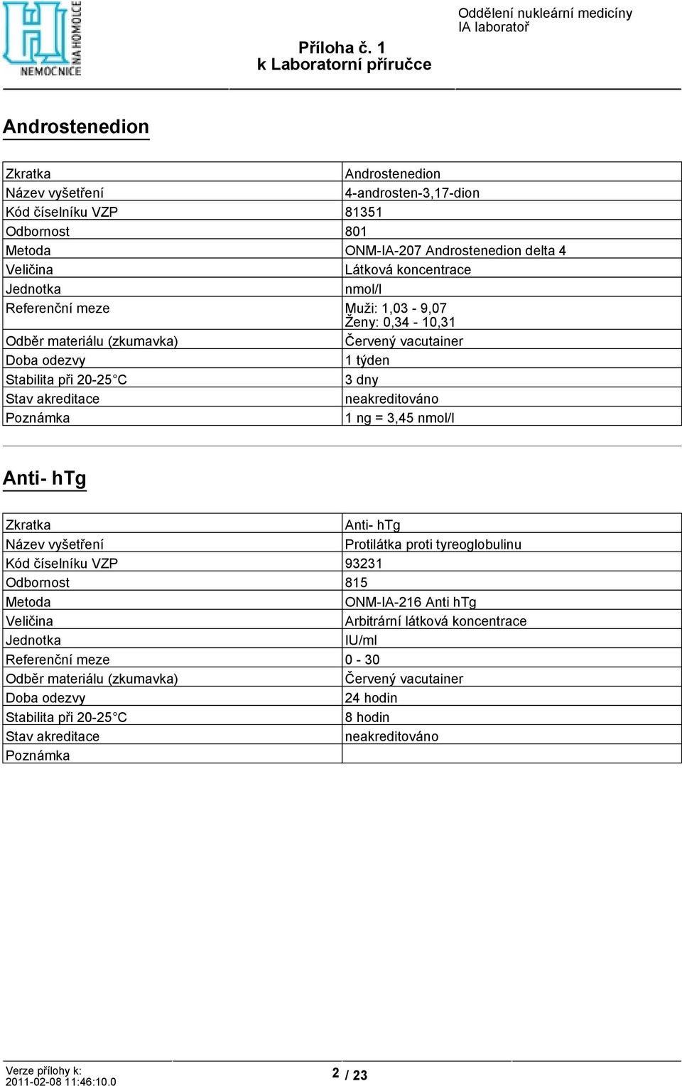 0,34-10,31 1 týden 3 dny 1 ng = 3,45 nmol/l Anti- htg Anti- htg Protilátka proti