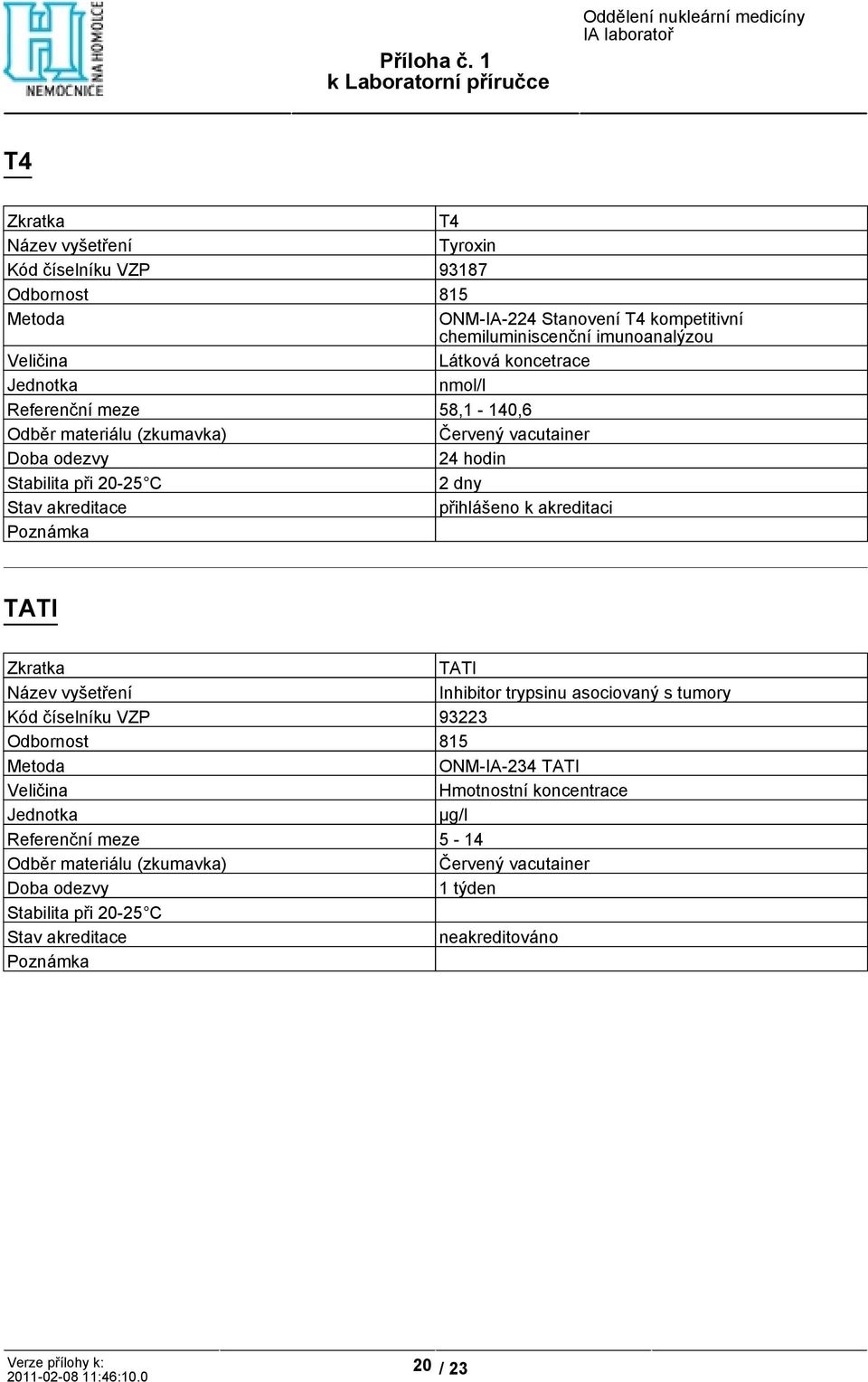 58,1-140,6 2 dny přihlášeno k akreditaci TATI TATI Inhibitor trypsinu asociovaný