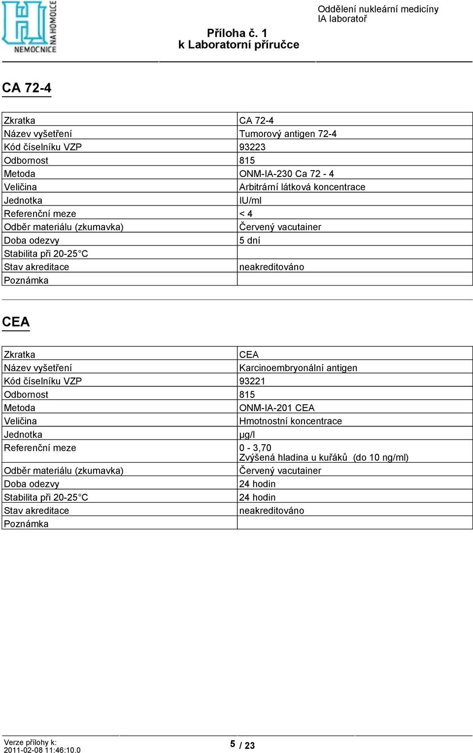 Karcinoembryonální antigen Kód číselníku VZP 93221 ONM-IA-201