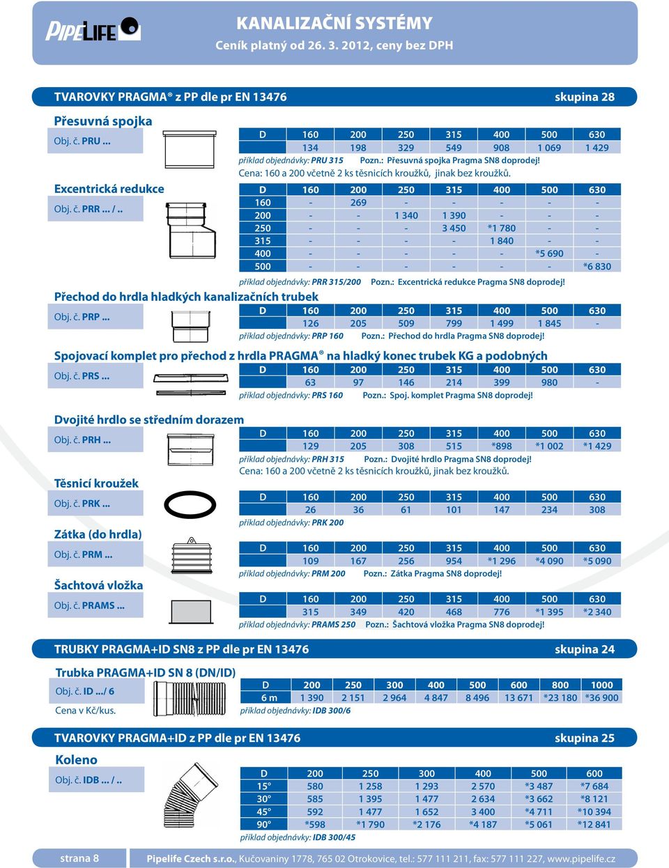 . 160-269 - - - - - 200 - - 1 340 1 390 - - - 250 - - - 3 450 *1 780 - - 315 - - - - 1 840 - - 400 - - - - - *5 690-500 - - - - - - *6 830 příklad objednávky: PRR 315/200 Pozn.