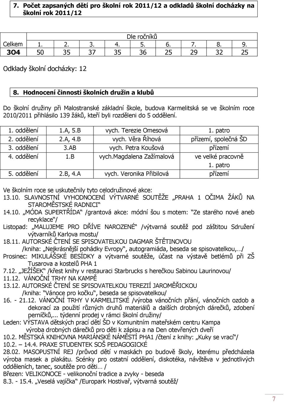 Hodnocení činnosti školních druţin a klubů Do školní druţiny při Malostranské základní škole, budova Karmelitská se ve školním roce 2010/2011 přihlásilo 139 ţáků, kteří byli rozděleni do 5 oddělení.