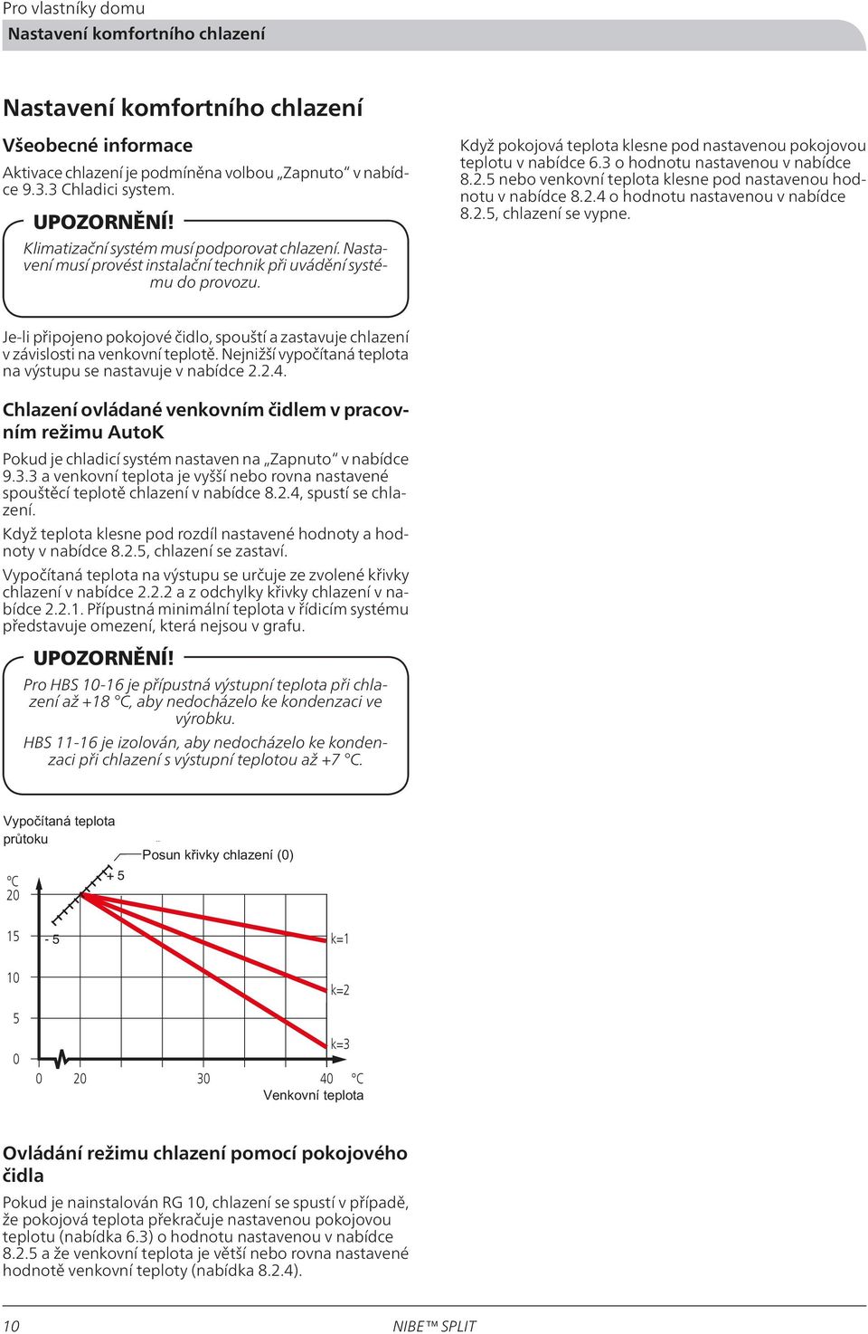 3 o hodnotu nastavenou v nabídce 8.2.5 nebo venkovní teplota klesne pod nastavenou hodnotu v nabídce 8.2.4 o hodnotu nastavenou v nabídce 8.2.5, chlazení se vypne.