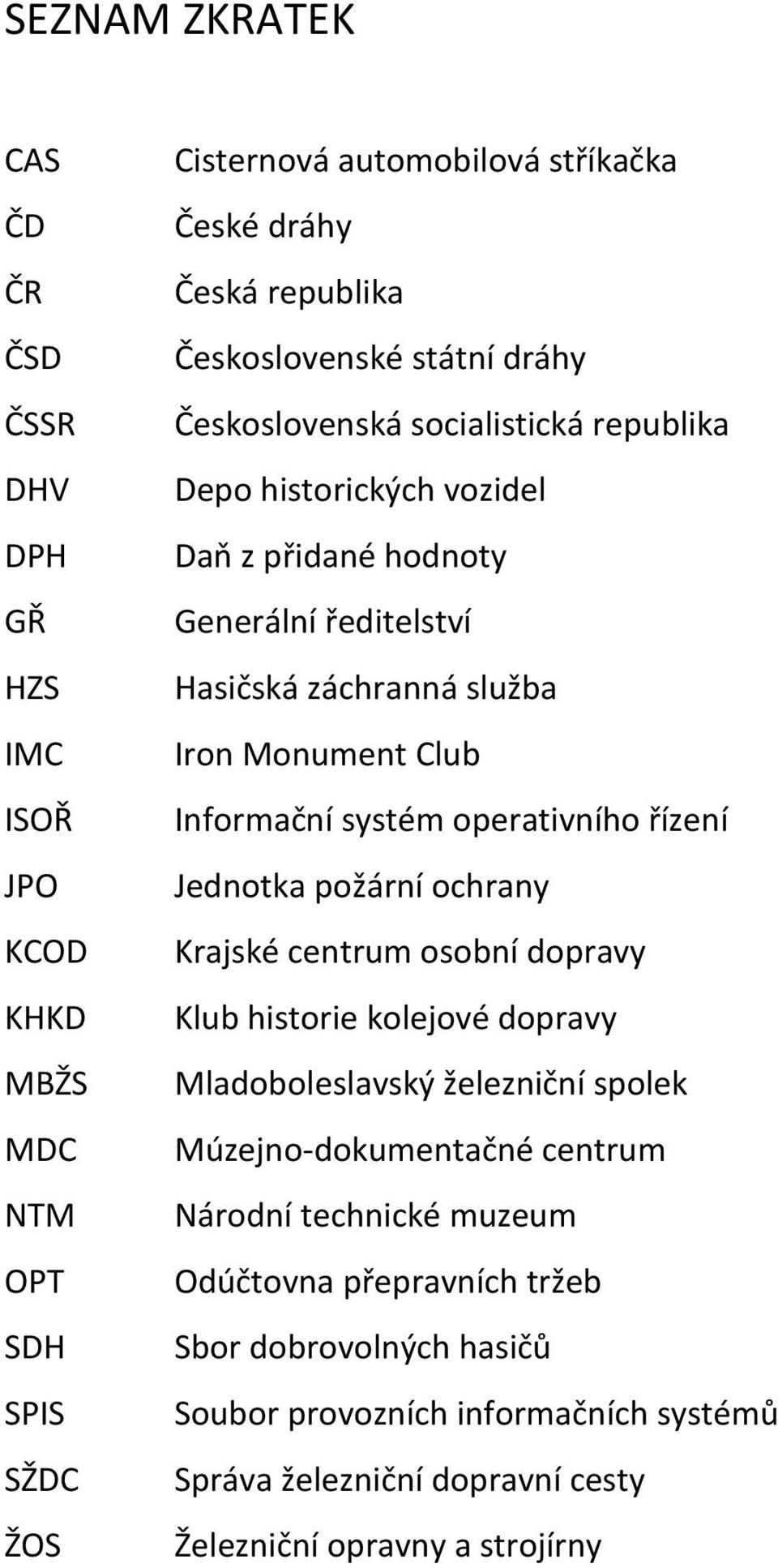 Club Informační systém operativního řízení Jednotka požární ochrany Krajské centrum osobní dopravy Klub historie kolejové dopravy Mladoboleslavský železniční spolek