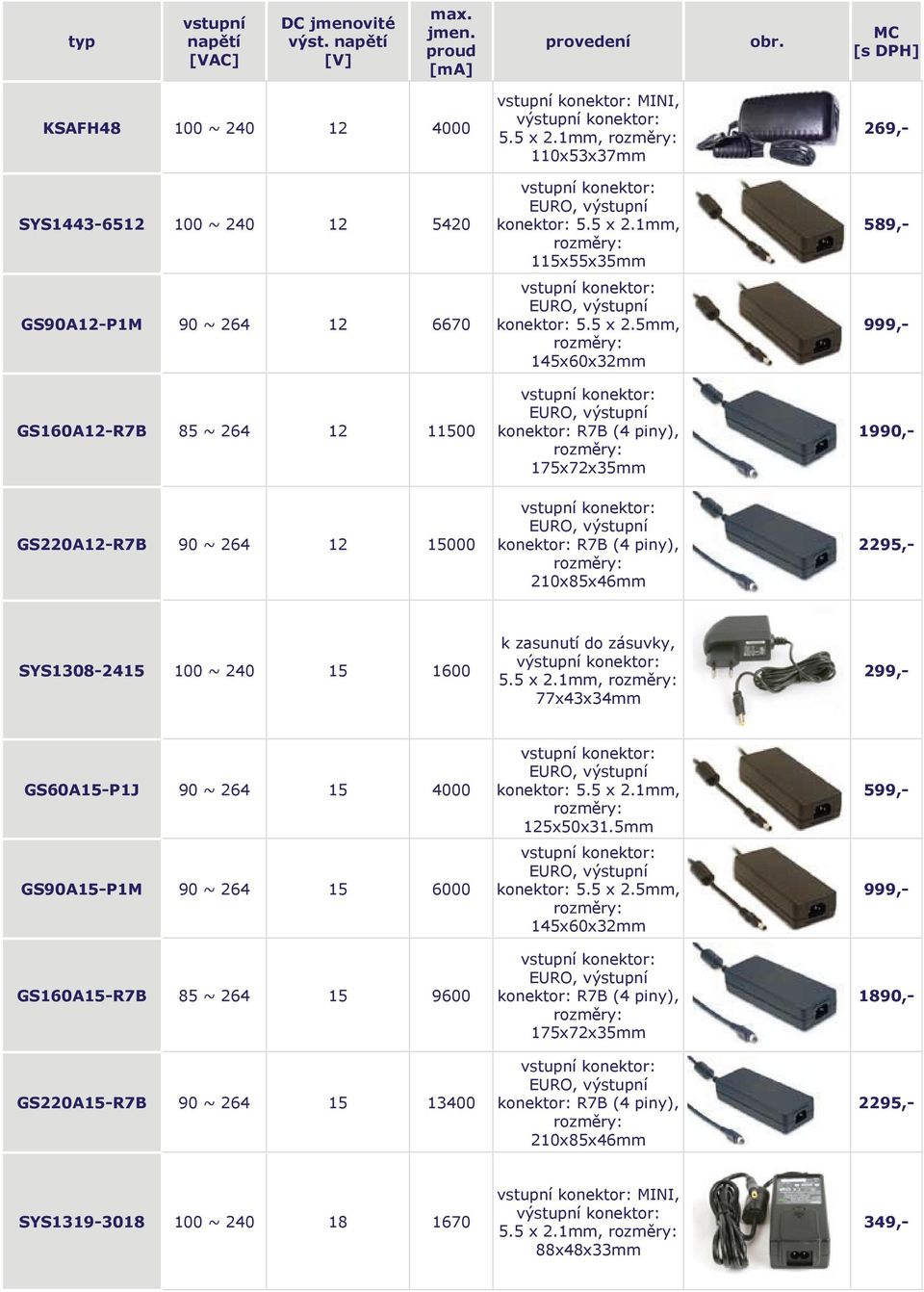 115x55x35mm konektor: 5.5 x 2.