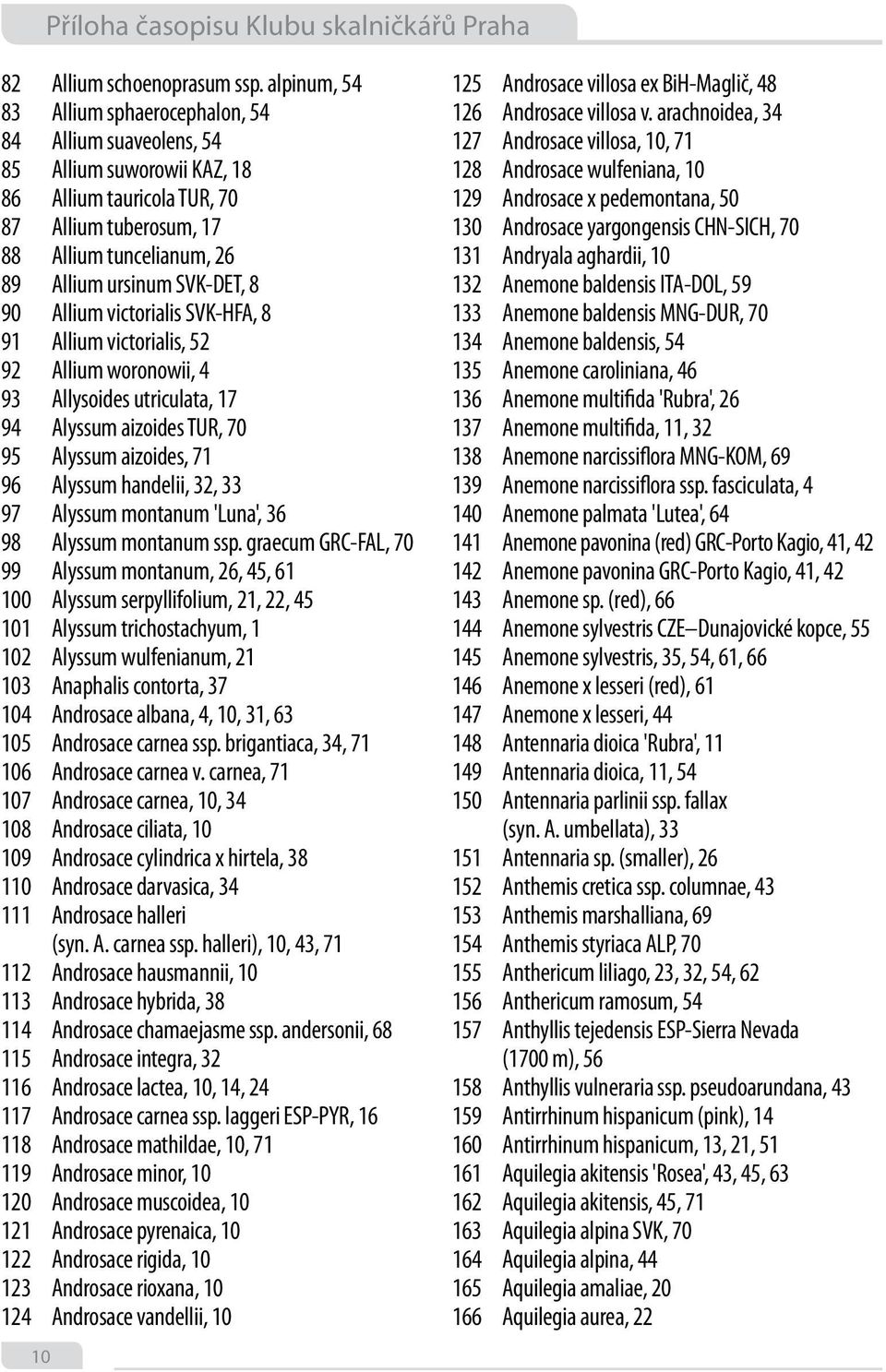 8 90 Allium victorialis SVK-HFA, 8 91 Allium victorialis, 52 92 Allium woronowii, 4 93 Allysoides utriculata, 17 94 Alyssum aizoides TUR, 70 95 Alyssum aizoides, 71 96 Alyssum handelii, 32, 33 97