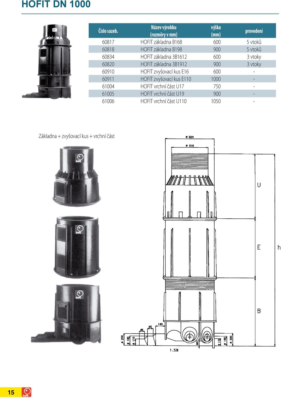 60910 OFIT zvyšovací kus E16 600-60911 OFIT zvyšovací kus E110 1000-61004 OFIT vrchní část U17