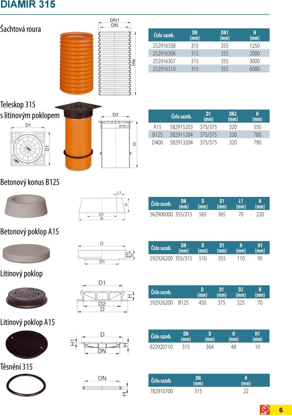 320 790 Betonový konus B125 D D1 L1 562906000 355/215 565 365 70 220 Betonový poklop A15 D D1 1 592926200 355/315 510 355 110