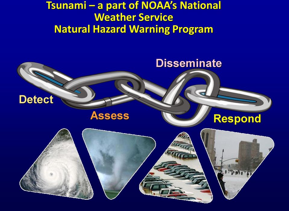 Natural Hazard Warning