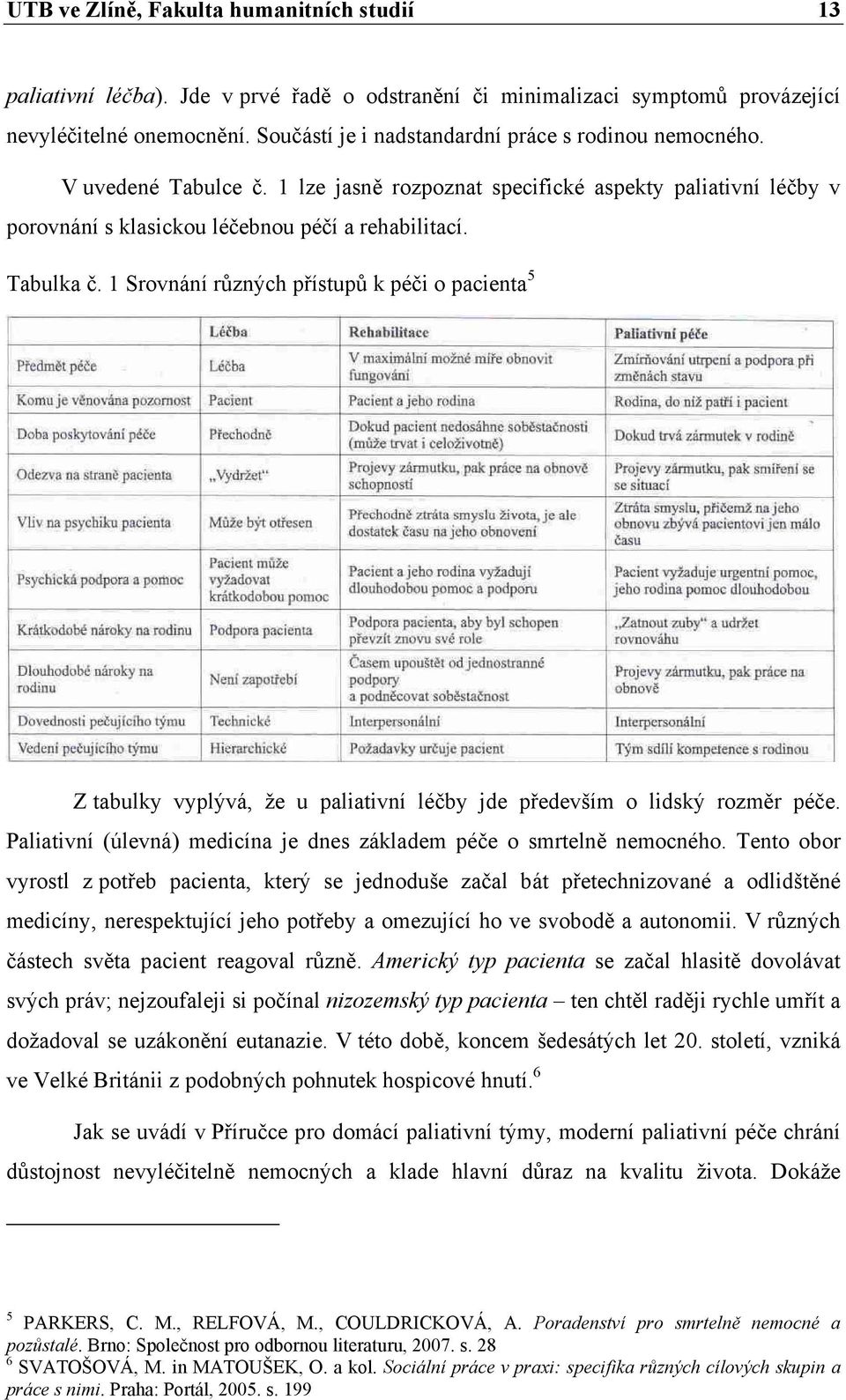 1 Srovnání různých přístupů k péči o pacienta 5 Z tabulky vyplývá, že u paliativní léčby jde především o lidský rozměr péče. Paliativní (úlevná) medicína je dnes základem péče o smrtelně nemocného.