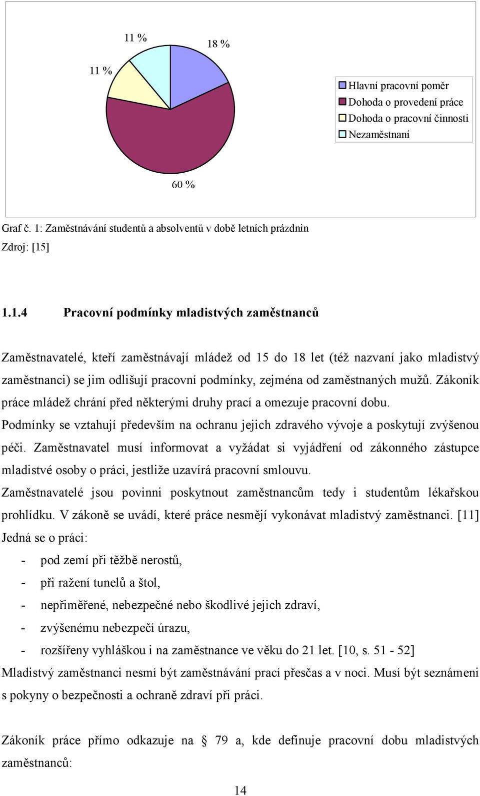 mužů. Zákoník práce mládež chrání před některými druhy prací a omezuje pracovní dobu. Podmínky se vztahují především na ochranu jejich zdravého vývoje a poskytují zvýšenou péči.