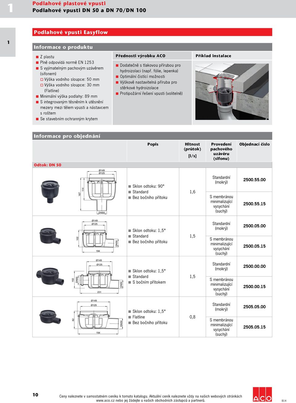 tělem vpusti a nástavcem s roštem Se stavebním ochranným krytem Přednosti výrobku ACO Dodatečně s tlakovou přírubou pro hydroizolaci (např.