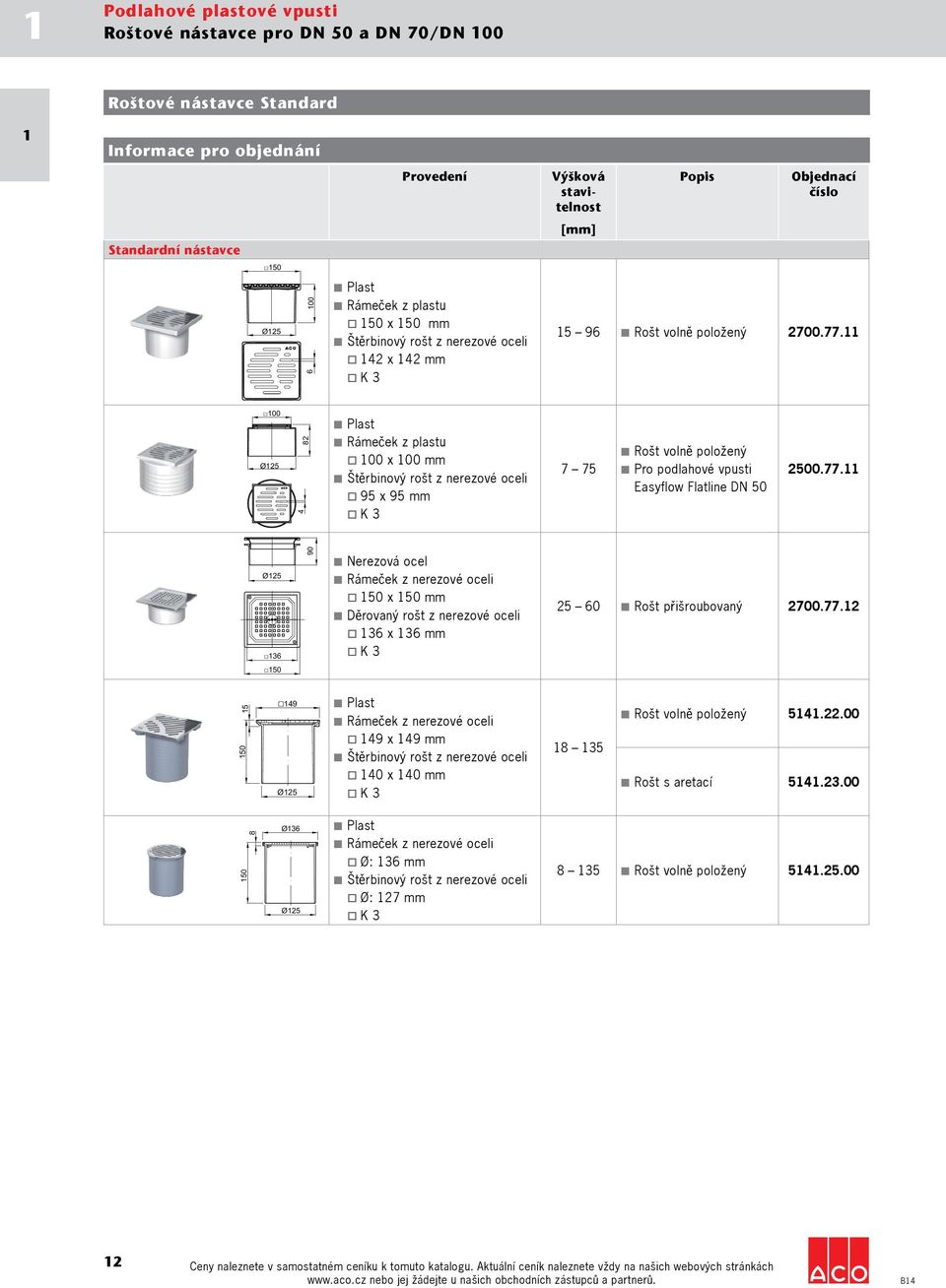 00 Plast Ø25 82 4 Rámeček z plastu 00 x 00 mm Štěrbinový rošt z nerezové oceli 95 x 95 mm K 3 7 75 Rošt volně položený Pro podlahové vpusti Easyflow Flatline DN 50 2500.77.