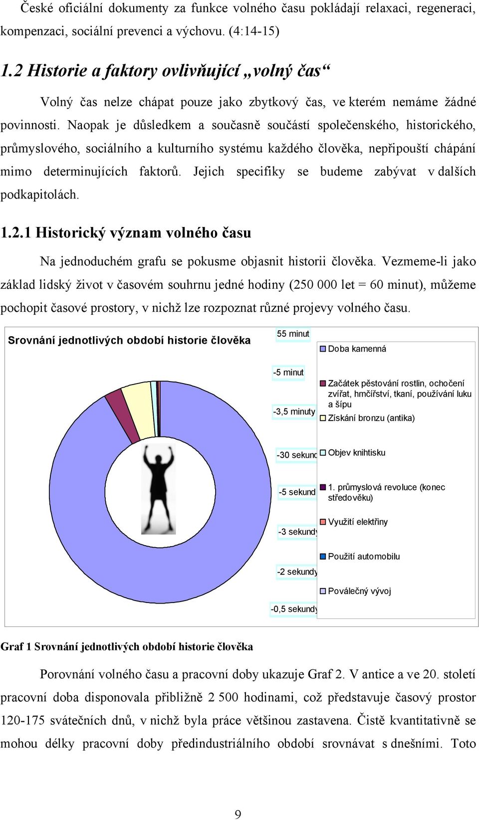 Naopak je důsledkem a současně součástí společenského, historického, průmyslového, sociálního a kulturního systému každého člověka, nepřipouští chápání mimo determinujících faktorů.