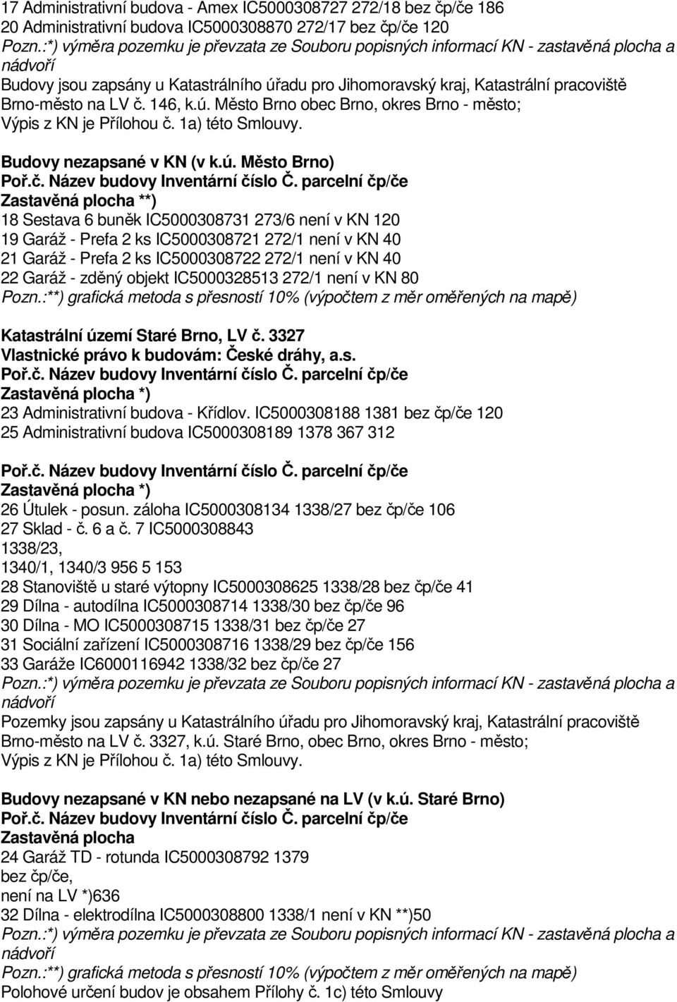 1a) této Smlouvy. Budovy nezapsané v KN (v k.ú. Město Brno) Poř.č. Název budovy Inventární číslo Č.