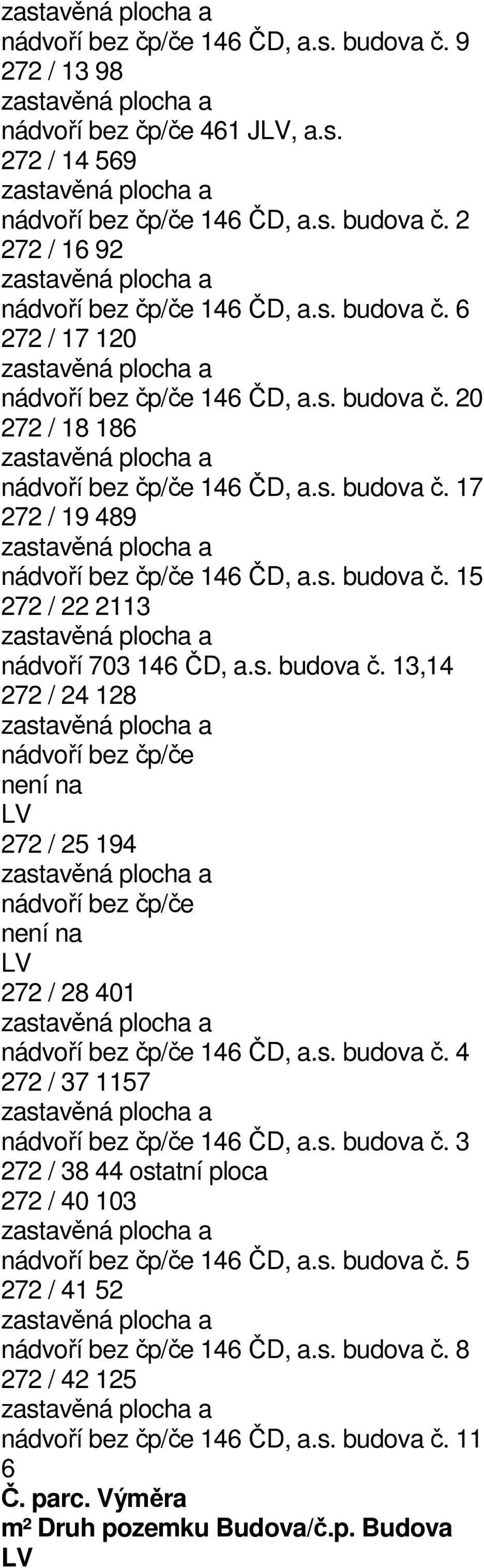 s. budova č. 4 272 / 37 1157 nádvoří bez čp/če 146 ČD, a.s. budova č. 3 272 / 38 44 ostatní ploca 272 / 40 103 nádvoří bez čp/če 146 ČD, a.s. budova č. 5 272 / 41 52 nádvoří bez čp/če 146 ČD, a.s. budova č. 8 272 / 42 125 nádvoří bez čp/če 146 ČD, a.