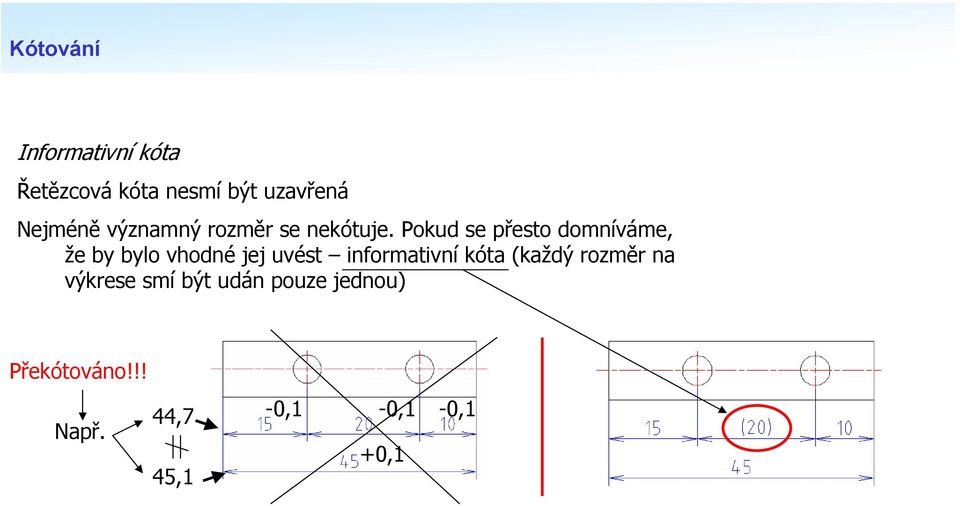 Pokud se přesto domníváme, že by bylo vhodné jej uvést informativní