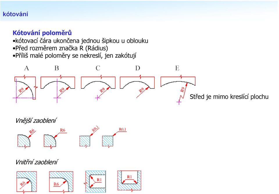 (Rádius) Příliš malé poloměry se nekreslí, jen