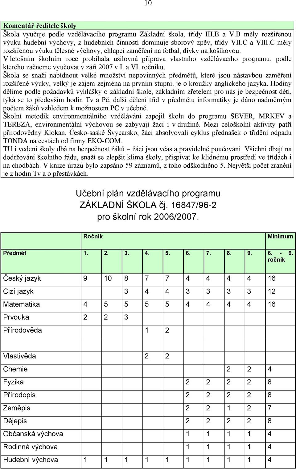 V letošním školním roce probíhala usilovná příprava vlastního vzdělávacího programu, podle kterého začneme vyučovat v září 2007 v I. a VI. ročníku.