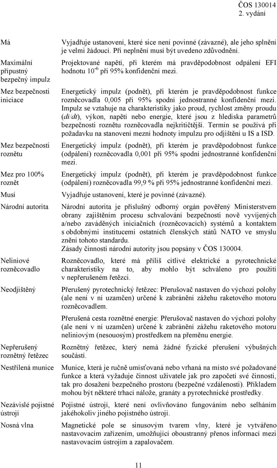 Projektované napětí, při kterém má pravděpodobnost odpálení EFI hodnotu 10-6 při 95% konfidenční mezi.