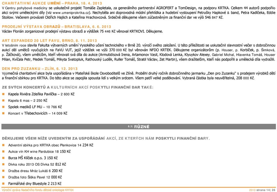 Večerem provázeli Oldřich Hajlich a Kateřina Hrachovcová. Srdečně děkujeme všem zúčastněným za finanční dar ve výši 546 847 Kč. PRODEJNÍ VÝSTAVA OBRAZŮ BRATISLAVA, 6.