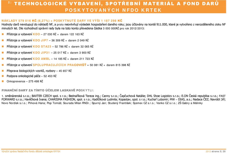 Dle rozhodnutí správní rady byla na toto konto převedena částka 3 000 000Kč pro rok 2012/2013: Přístroje a vybavení KDO 27 030 Kč + darem 122 163 Kč Přístroje a vybavení KDO JIP7 36 309 Kč + darem 2