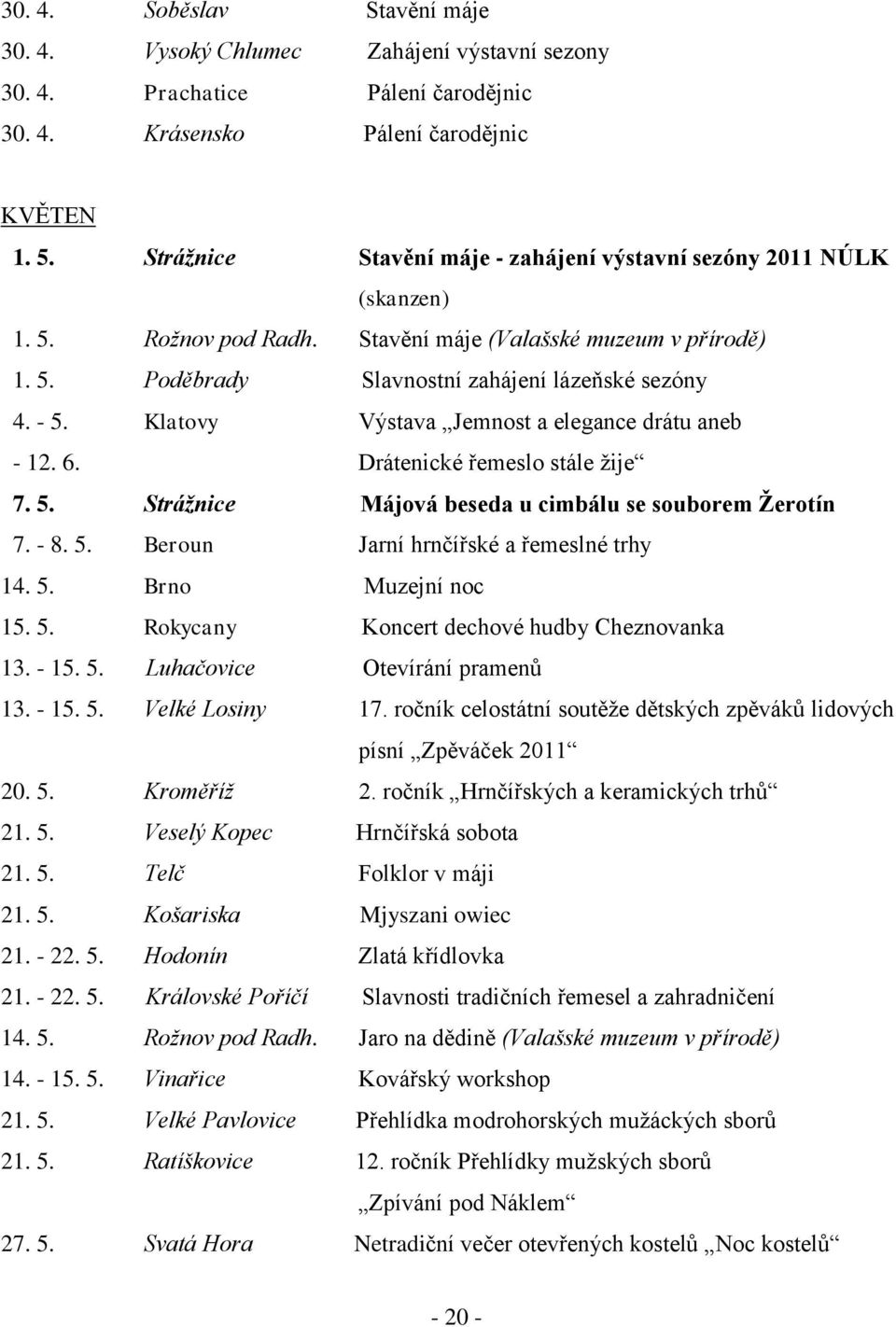 Klatovy Výstava Jemnost a elegance drátu aneb - 12. 6. Drátenické řemeslo stále ţije 7. 5. Strážnice Májová beseda u cimbálu se souborem Žerotín 7. - 8. 5. Beroun Jarní hrnčířské a řemeslné trhy 14.