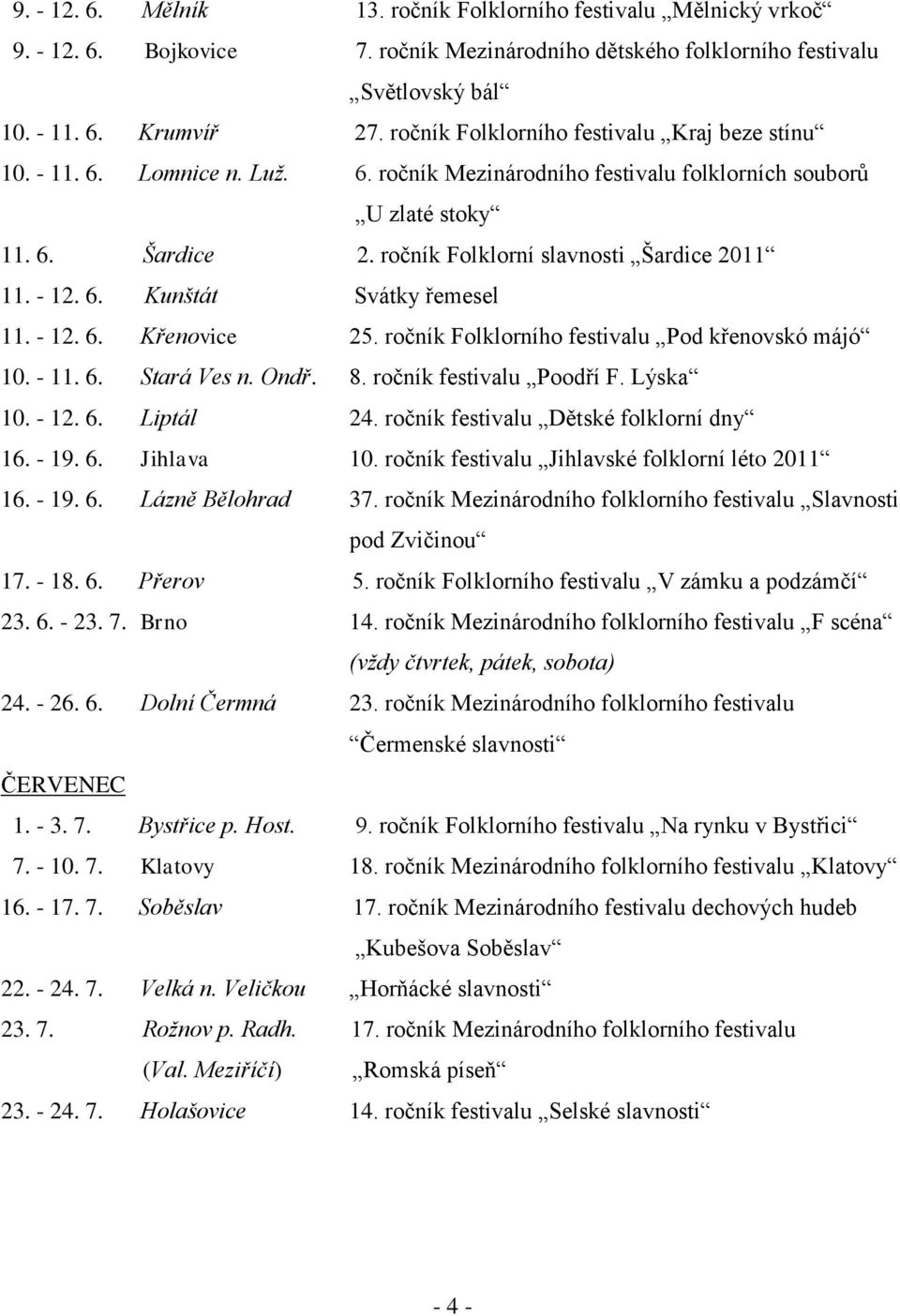 ročník Folklorní slavnosti Šardice 2011 11. - 12. 6. Kunštát Svátky řemesel 11. - 12. 6. Křenovice 25. ročník Folklorního festivalu Pod křenovskó májó 10. - 11. 6. Stará Ves n. Ondř. 8.