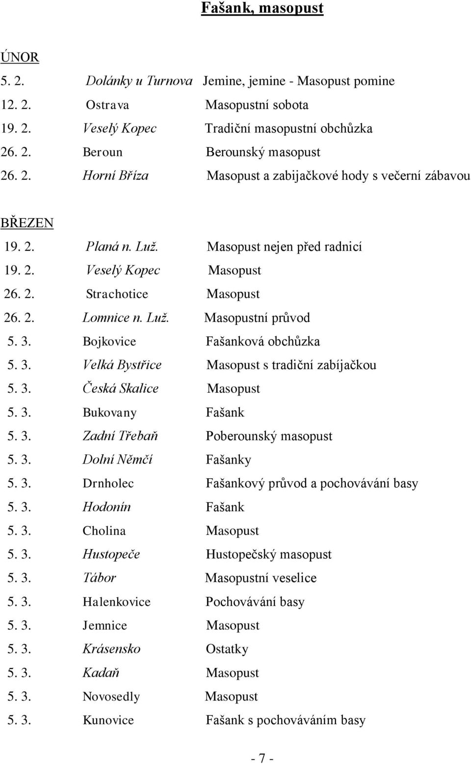 3. Česká Skalice Masopust 5. 3. Bukovany Fašank 5. 3. Zadní Třebaň Poberounský masopust 5. 3. Dolní Němčí Fašanky 5. 3. Drnholec Fašankový průvod a pochovávání basy 5. 3. Hodonín Fašank 5. 3. Cholina Masopust 5.