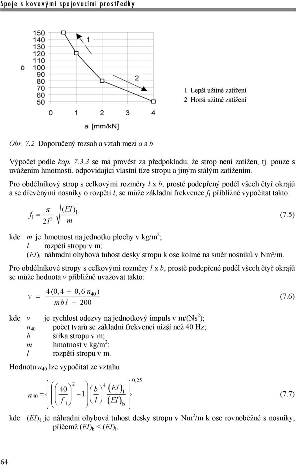 Pro obdéníkový strop s cekovými rozměry x b, prostě podepřený podé všech čtyř okrajů a se dřevěnými nosníky o rozpětí, se může zákadní frekvence f 1 přibižně vypočítat takto: f1 ( EI) m (7.