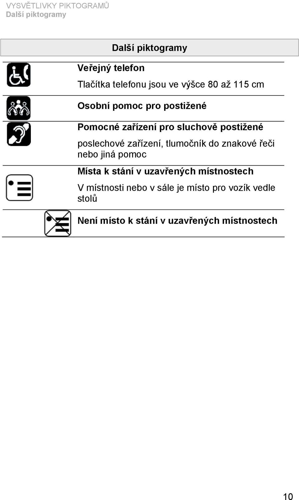 poslechové zařízení, tlumočník do znakové řeči nebo jiná pomoc Místa k stání v uzavřených