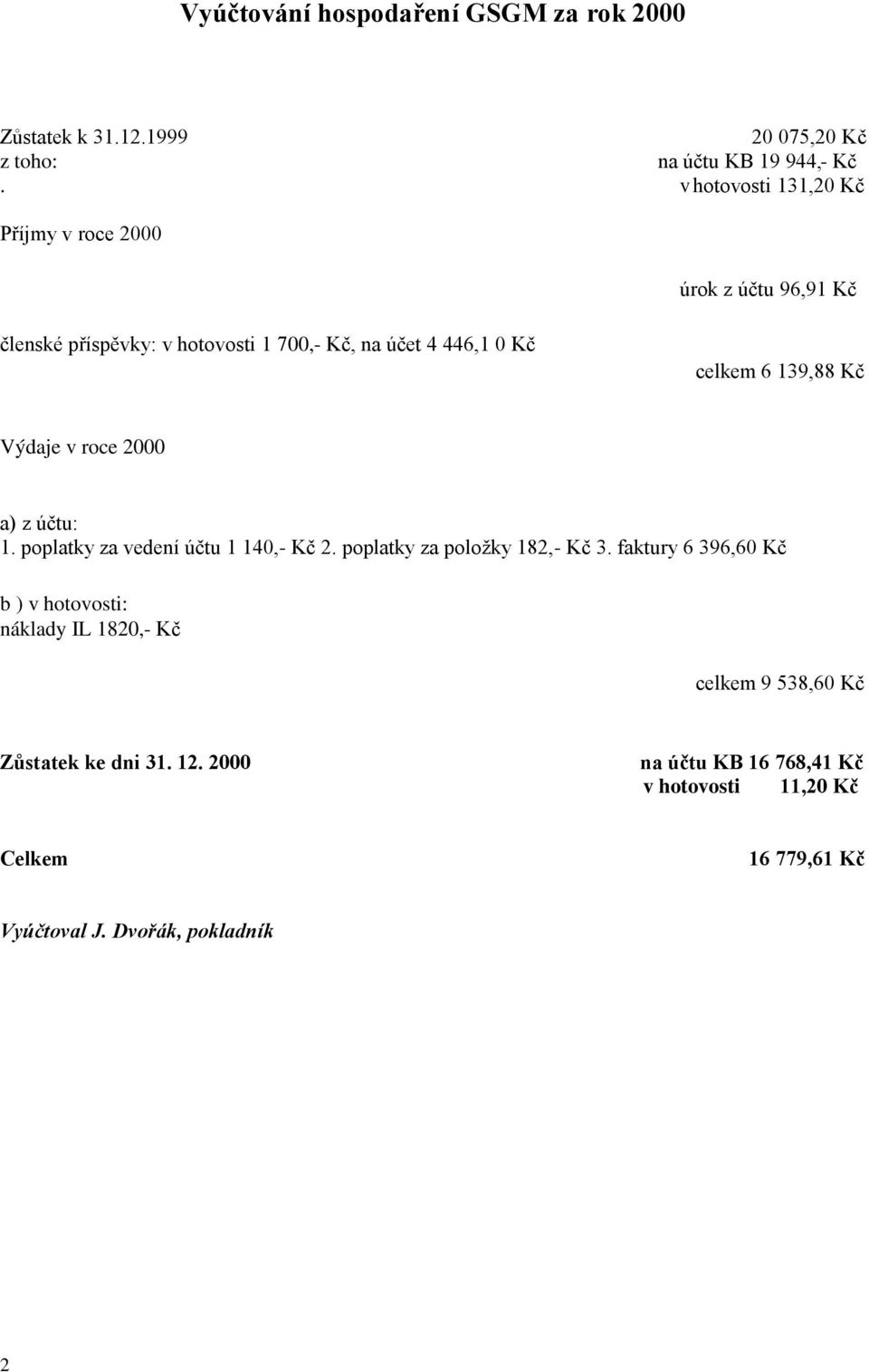 139,88 Kč Výdaje v roce 2000 a) z účtu: 1. poplatky za vedení účtu 1 140,- Kč 2. poplatky za položky 182,- Kč 3.