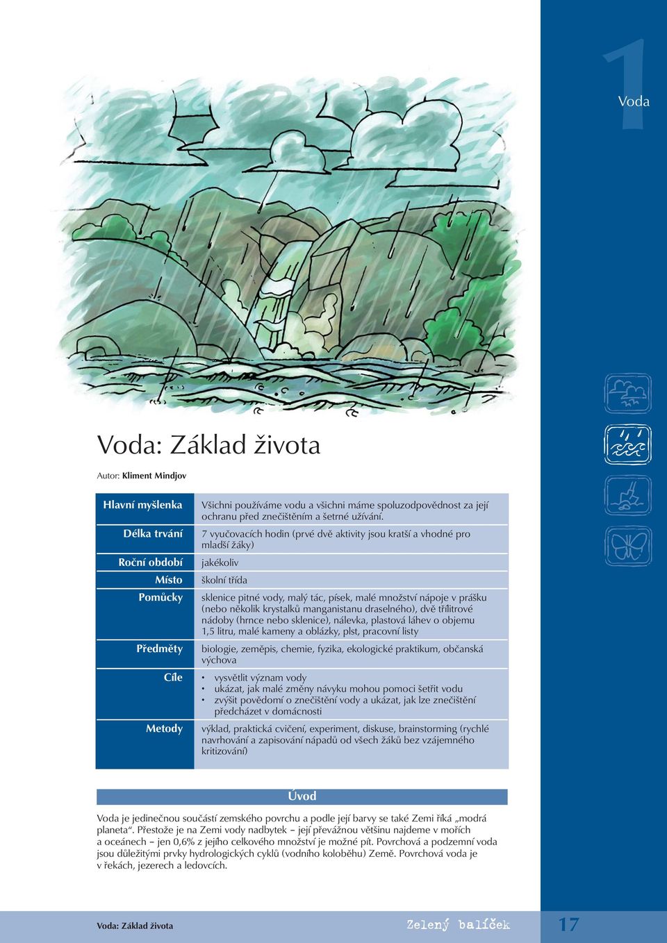 7 vyučovacích hodin (prvé dvě aktivity jsou kratší a vhodné pro mladší žáky) jakékoliv školní třída sklenice pitné vody, malý tác, písek, malé množství nápoje v prášku (nebo několik krystalků