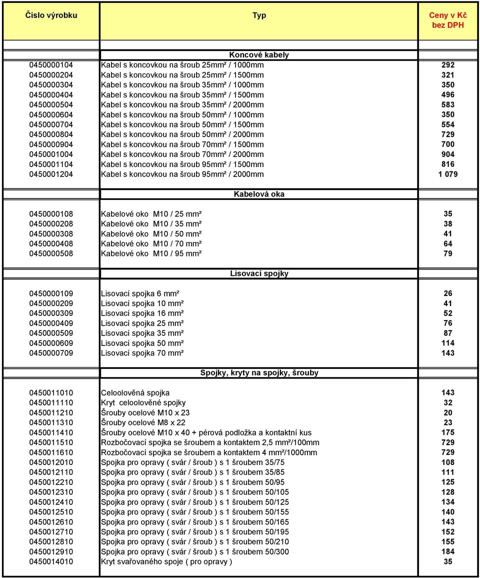 50mm² / 1500mm 554 0450000804 Kabel s koncovkou na šroub 50mm² / 2000mm 729 0450000904 Kabel s koncovkou na šroub 70mm² / 1500mm 700 0450001004 Kabel s koncovkou na šroub 70mm² / 2000mm 904