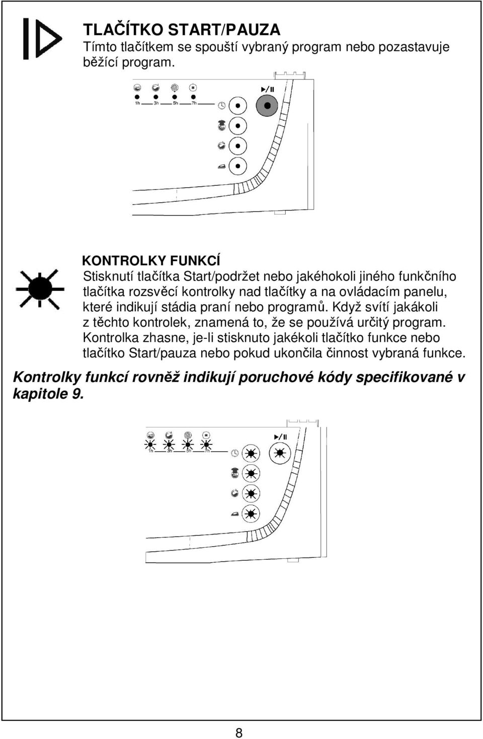 panelu, které indikují stádia praní nebo programů. Když svítí jakákoli z těchto kontrolek, znamená to, že se používá určitý program.
