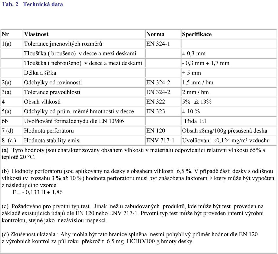 měrné hmotnosti v desce EN 323 ± 10 % 6b Uvolňování formaldehydu dle EN 13986 Třída E1 7 (d) Hodnota perforátoru EN 120 Obsah 8mg/100g přesušená deska 8 (c ) Hodnota stability emisí ENV 717-1