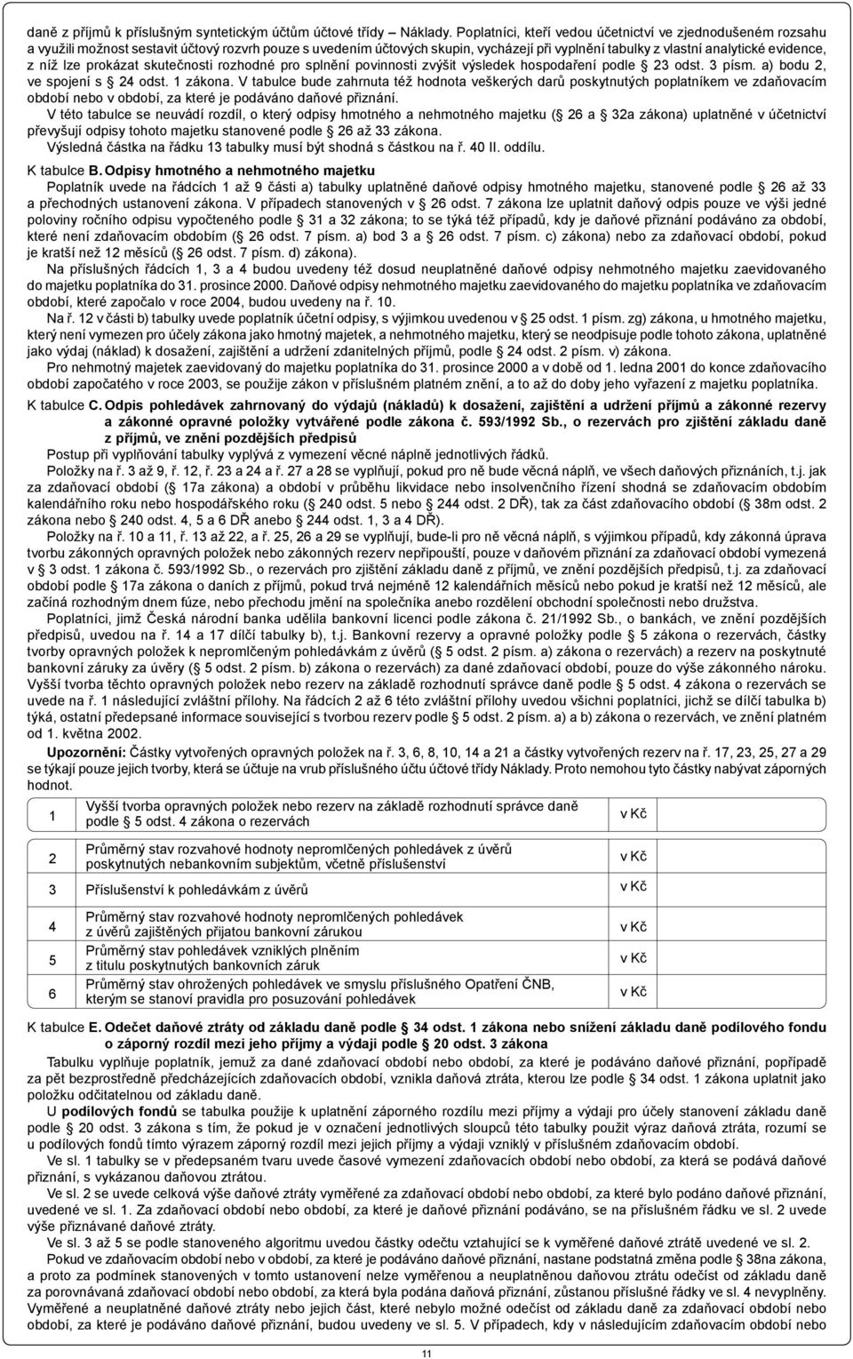 níž lze prokázat skutečnosti rozhodné pro splnění povinnosti zvýšit výsledek hospodaření podle 23 odst. 3 písm. a) bodu 2, ve spojení s 24 odst. 1 zákona.