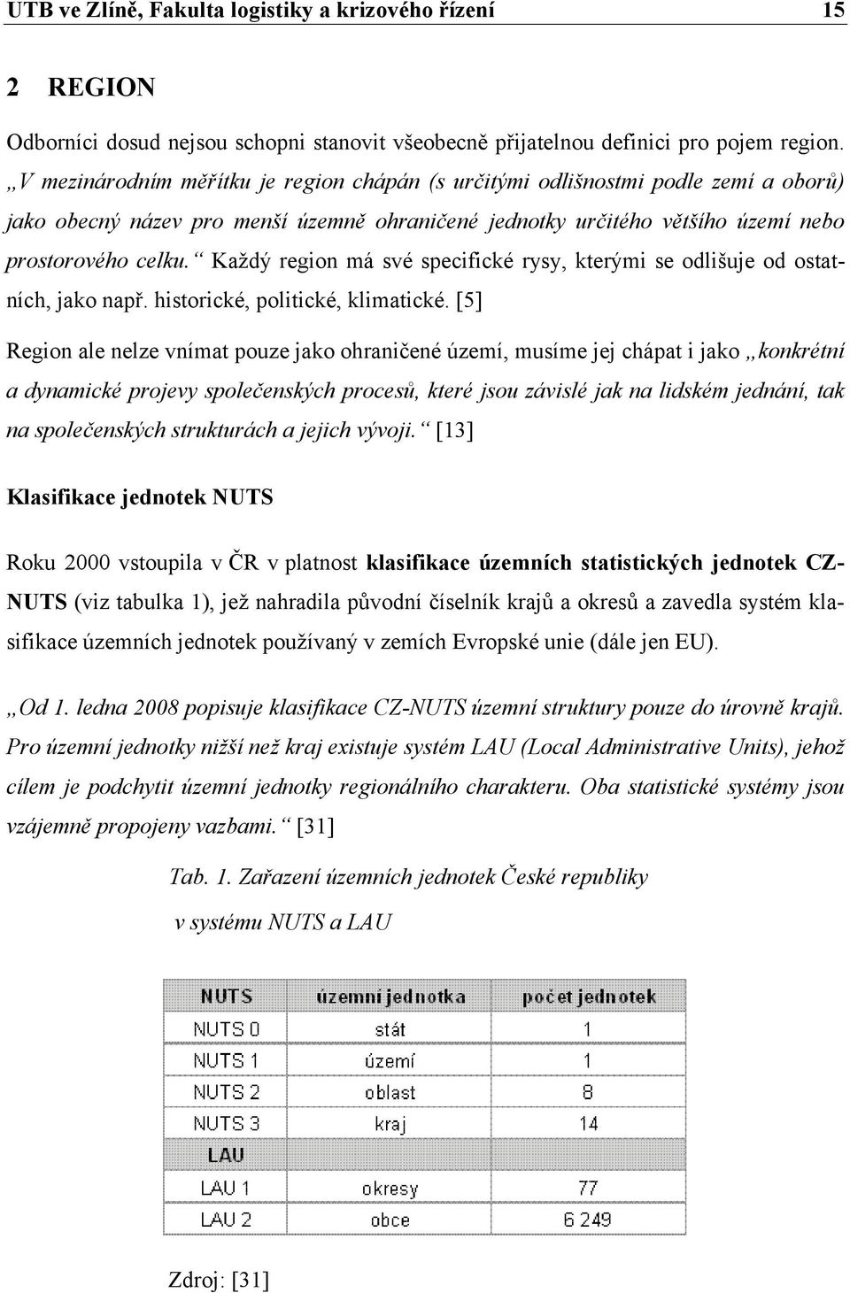 Každý region má své specifické rysy, kterými se odlišuje od ostatních, jako např. historické, politické, klimatické.